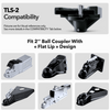 TRB-3 | TLS-2 + HLP-58 + PDC-02