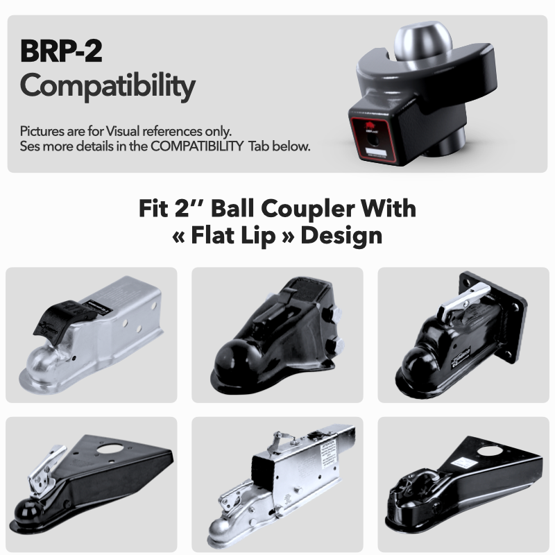 TRB-3 | BRP-2 + HLP-12 + PDC-02