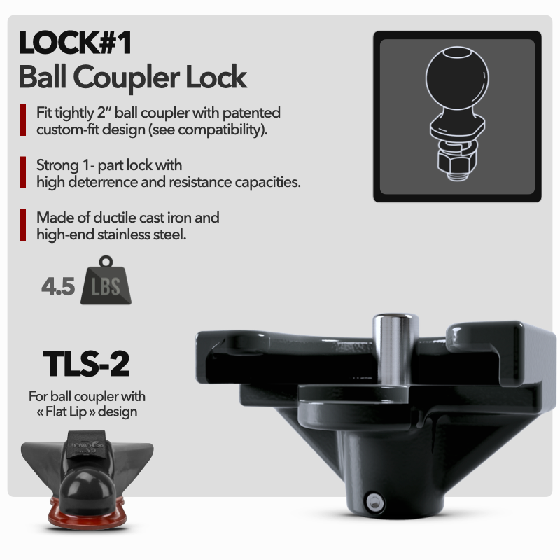 TRB-3 | TLS-2 + HLP-58 + PDC-02